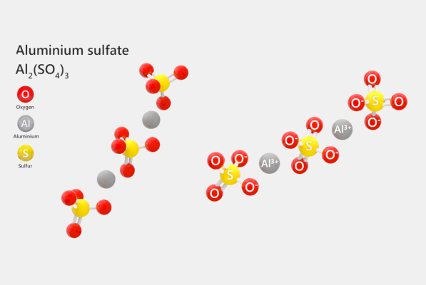 FLOPAM AN926SH Coagulant And Flocculant Marble / Granite Water Treatment  Chemicals